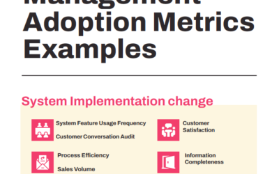 Change Management Adoption Metric Examples